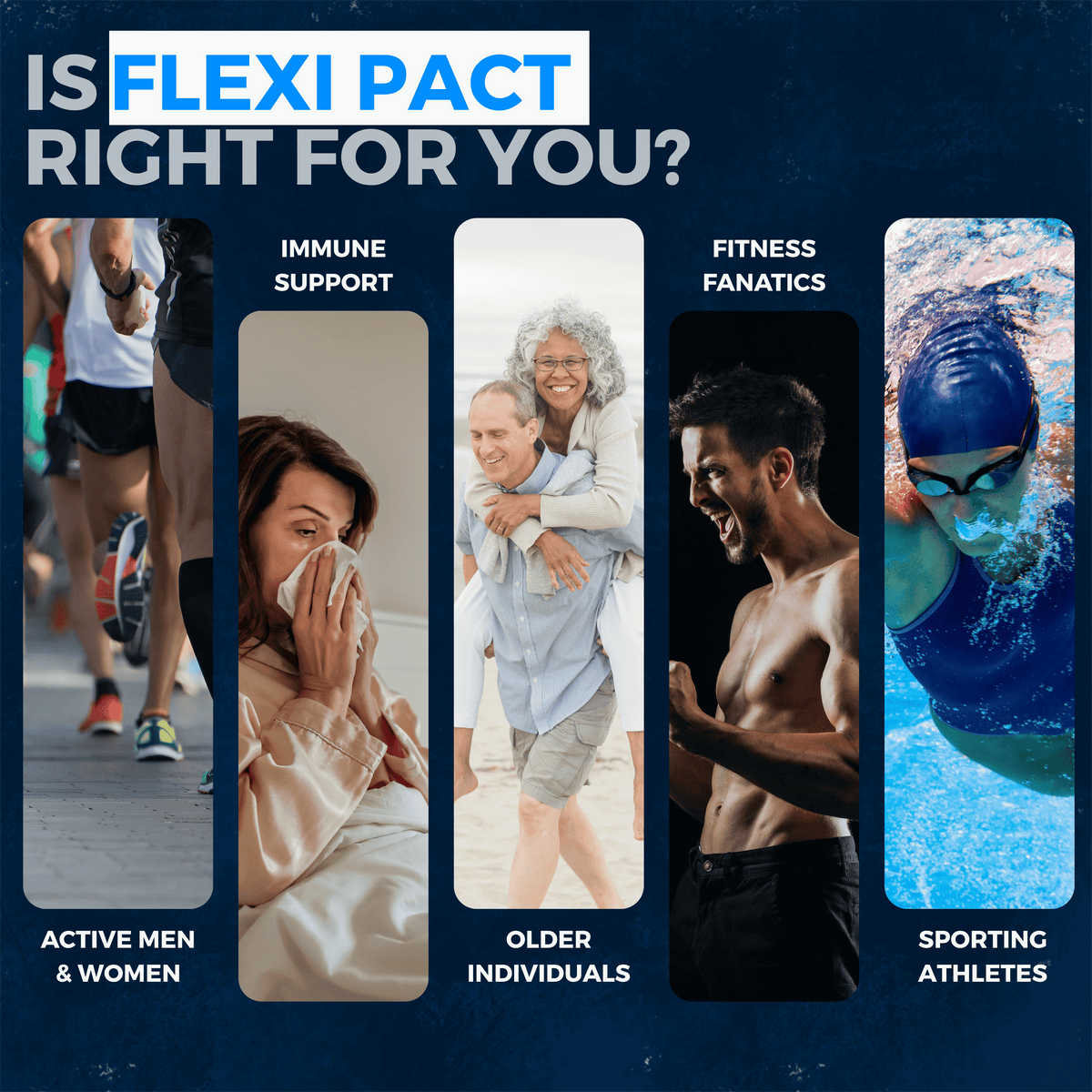 Glucosamine Complex Capsules - nutripact