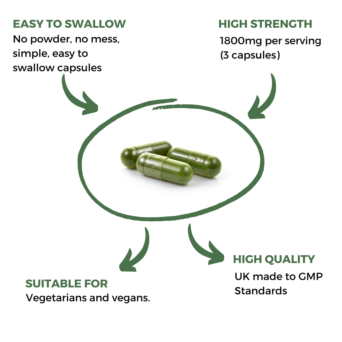 Moringa Capsules - nutripact