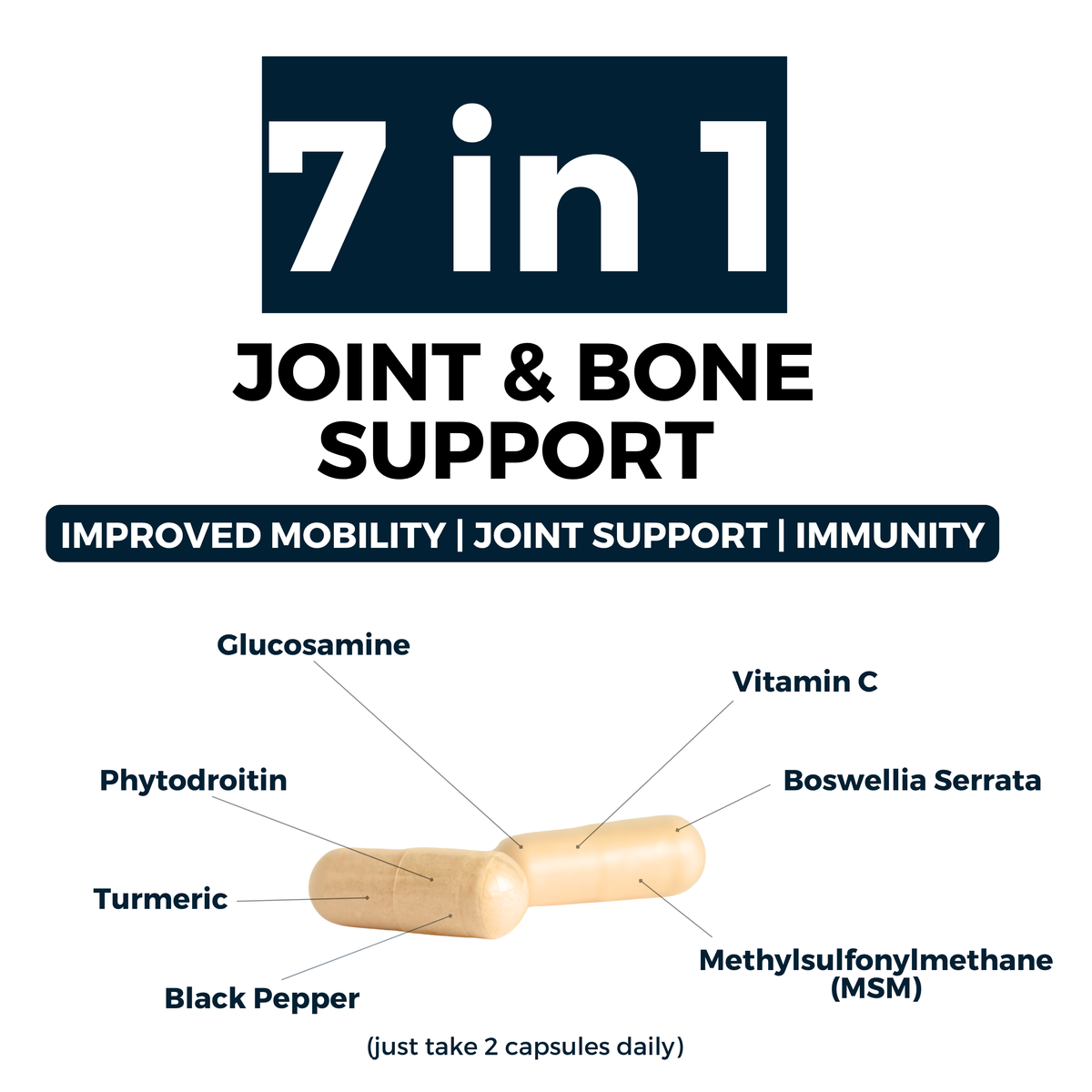 Glucosamine Complex Capsules - nutripact