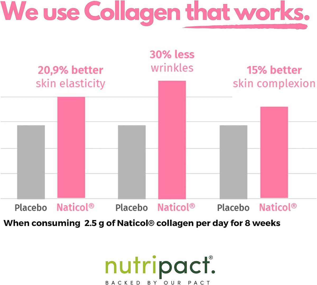 Marine Collagen Complex Powder - nutripact