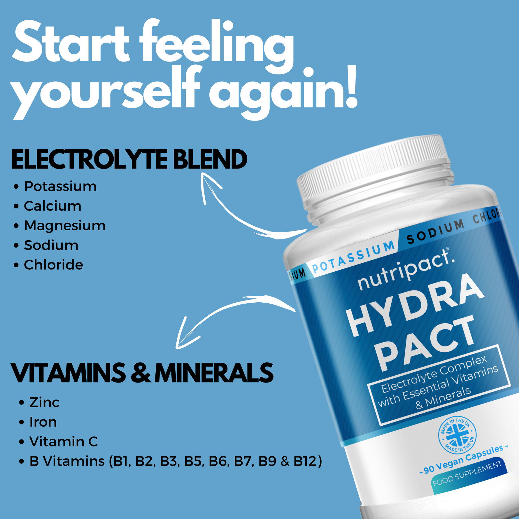 Hydra Pact Electrolyte Complex Capsules - nutripact 