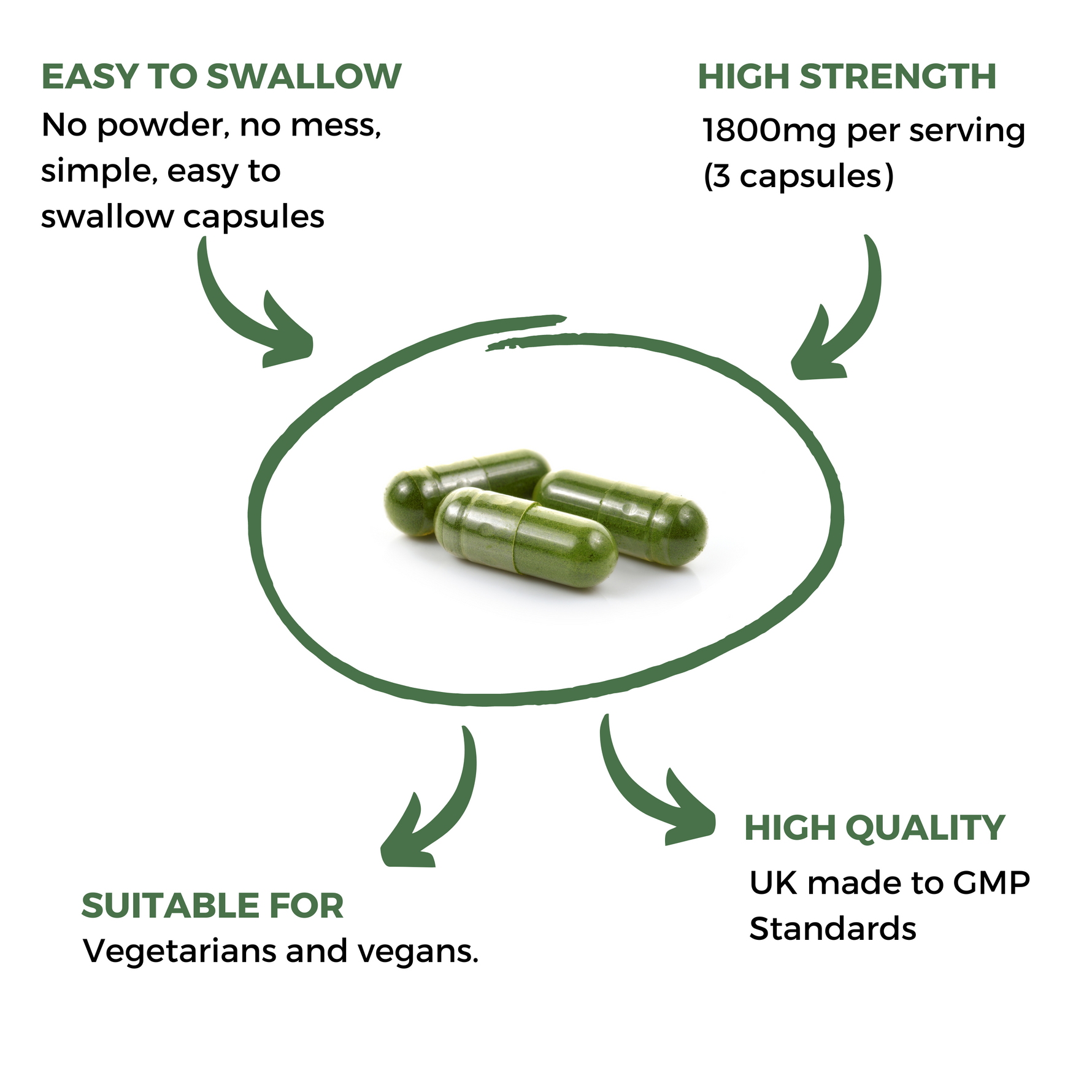 Moringa Capsules - nutripact 