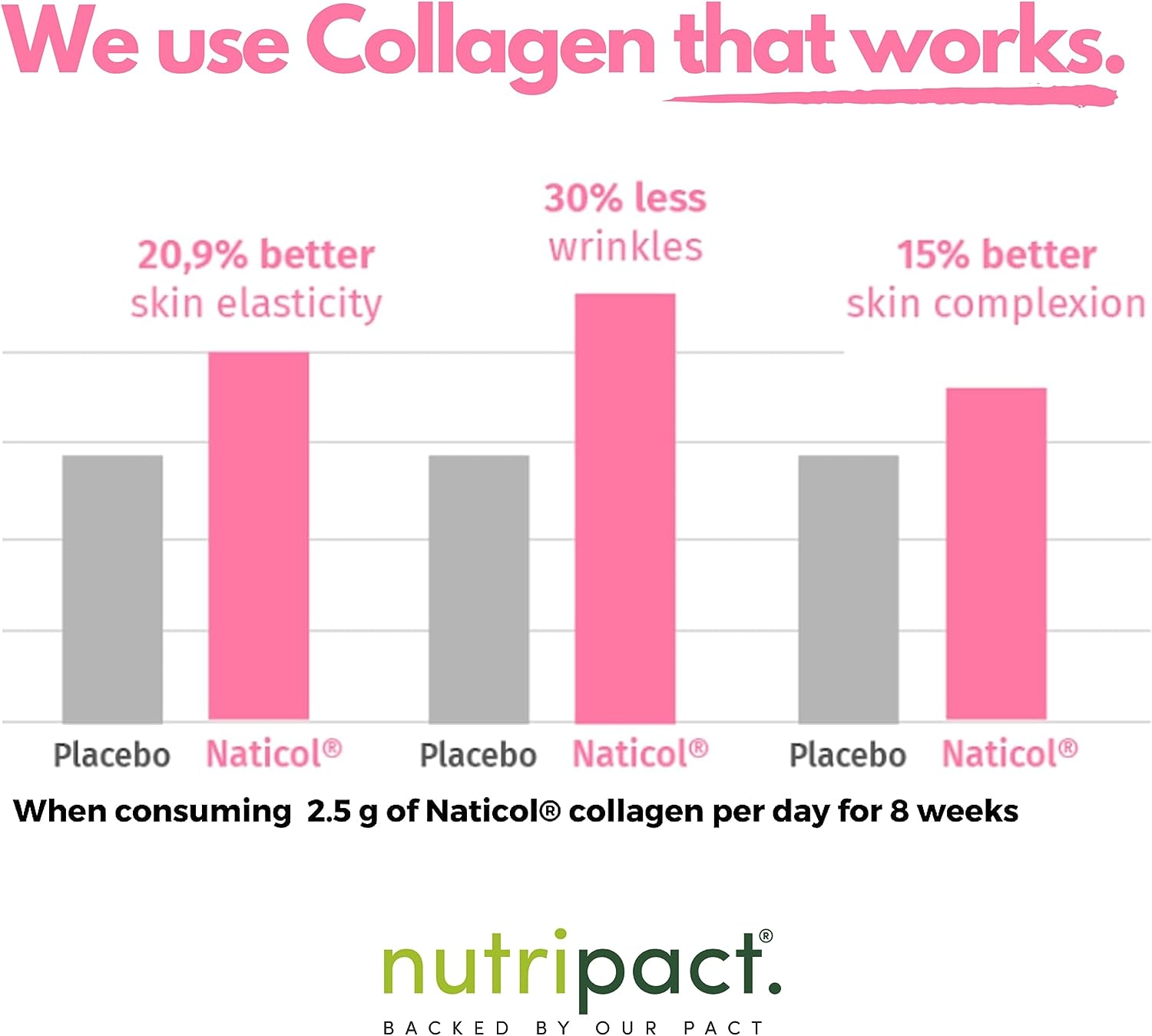 Marine Collagen Complex Powder - nutripact 