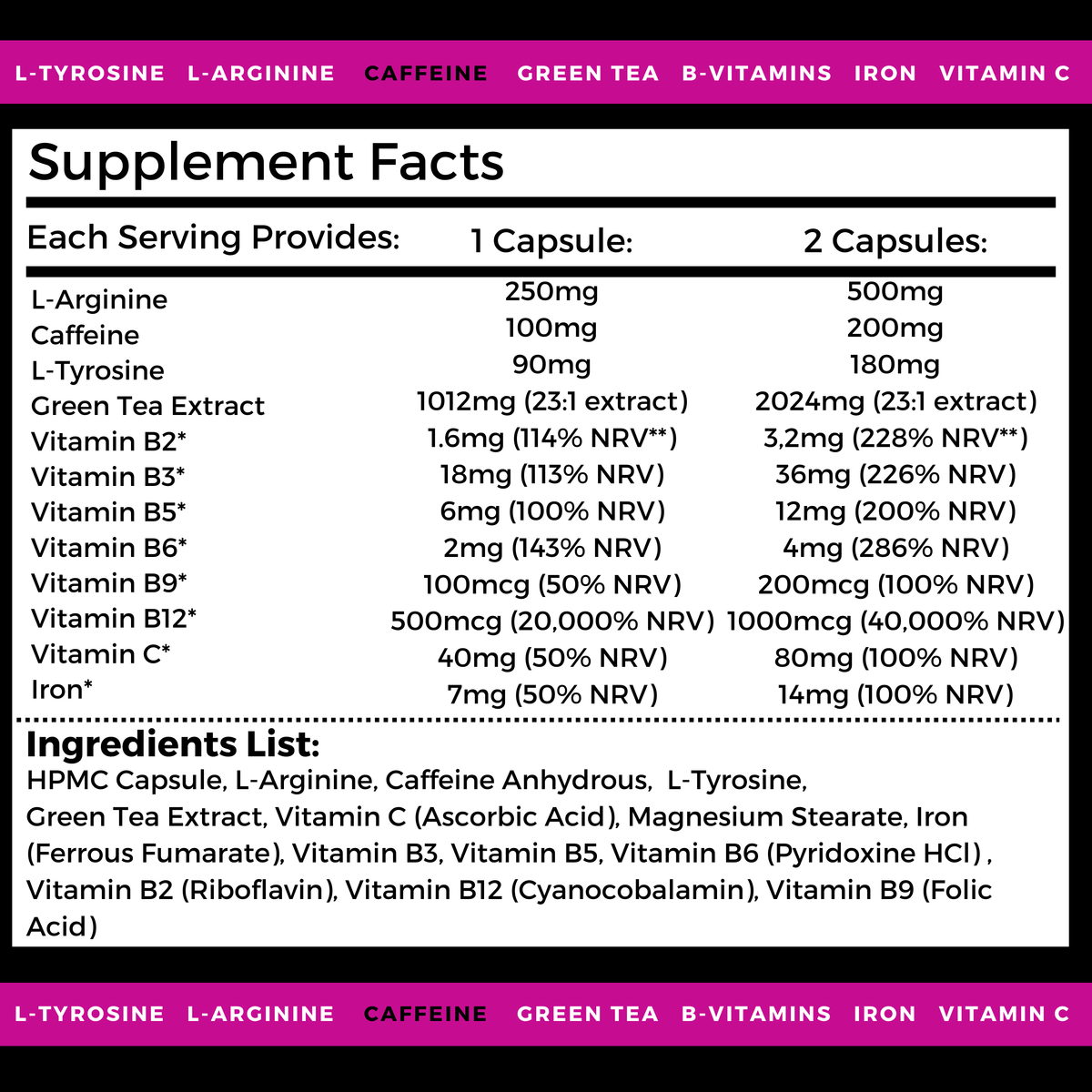 Nutripact Energy Complex Capsules nutritional information label showing ingredients and serving size
