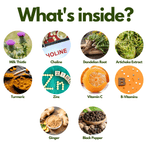 Nutripact Liver Support Complex Capsules key ingredients: Milk Thistle, Choline, Dandelion Root, Artichoke Extract, Turmeric, Zinc, Vitamin C, B-Vitamins, Ginger & Black Pepper