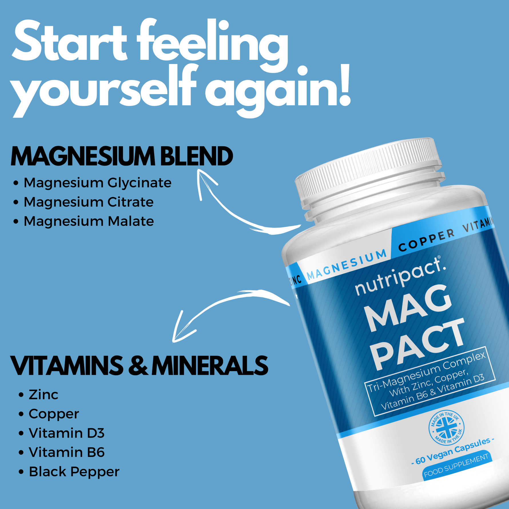 Nutripact Magnesium Complex Capsules supplement bottle showing full product ingredients on a blue background - Magnesium Glycinate, Magnesium Citrate, Magnesium Malate., Zinc, Copper, Vitamin D3, Vitamin B6 & Black Pepper