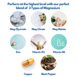 Nutripact Magnesium Complex Capsules key ingredients: Magnesium Glycinate, Magnesium Citrate, Magnesium Malate, Zinc, Vitamin D3, Vitamin B6, Copper & Black Pepper