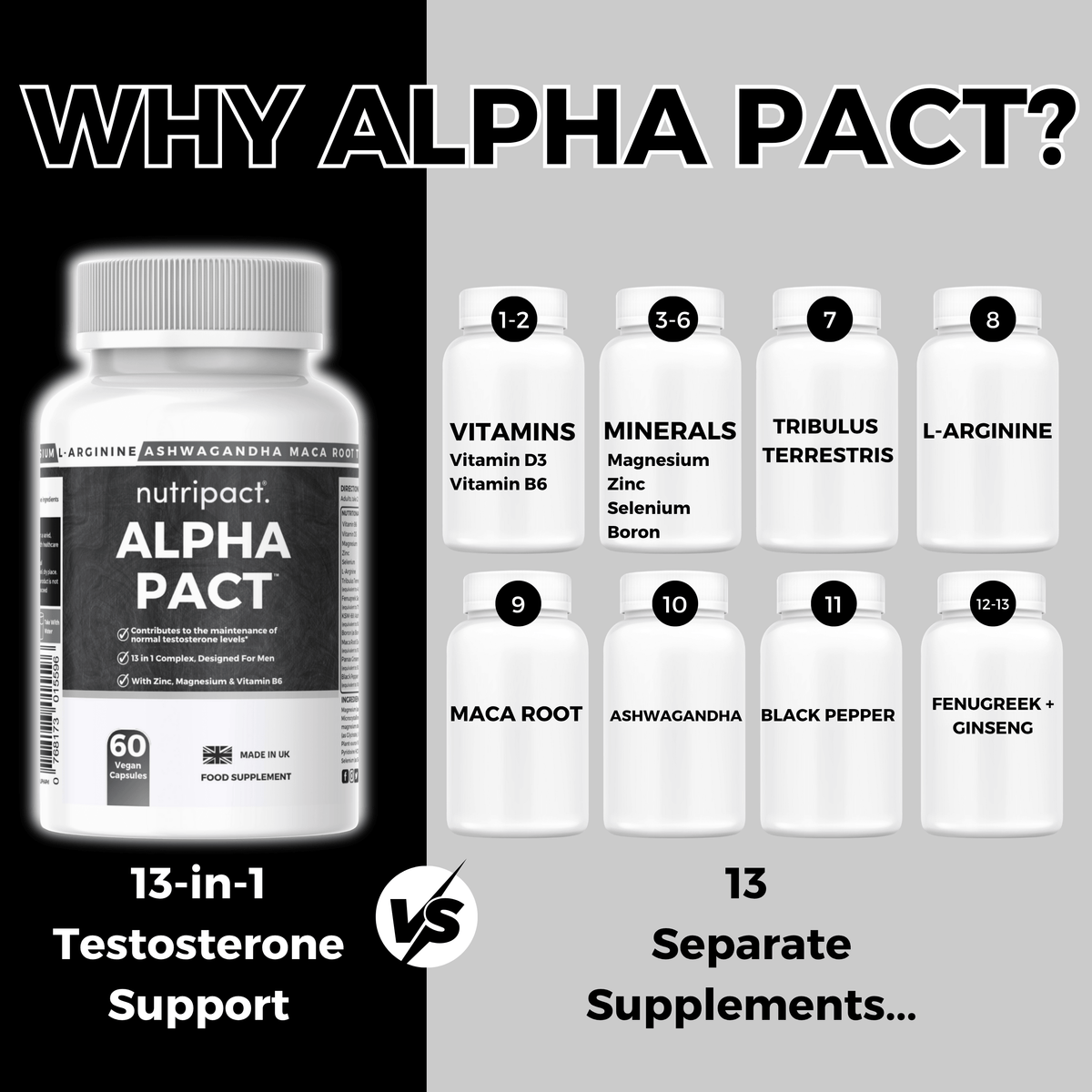 Nutripact Male Vitality Capsules Supplement bottle with labelled components on a black and grey background