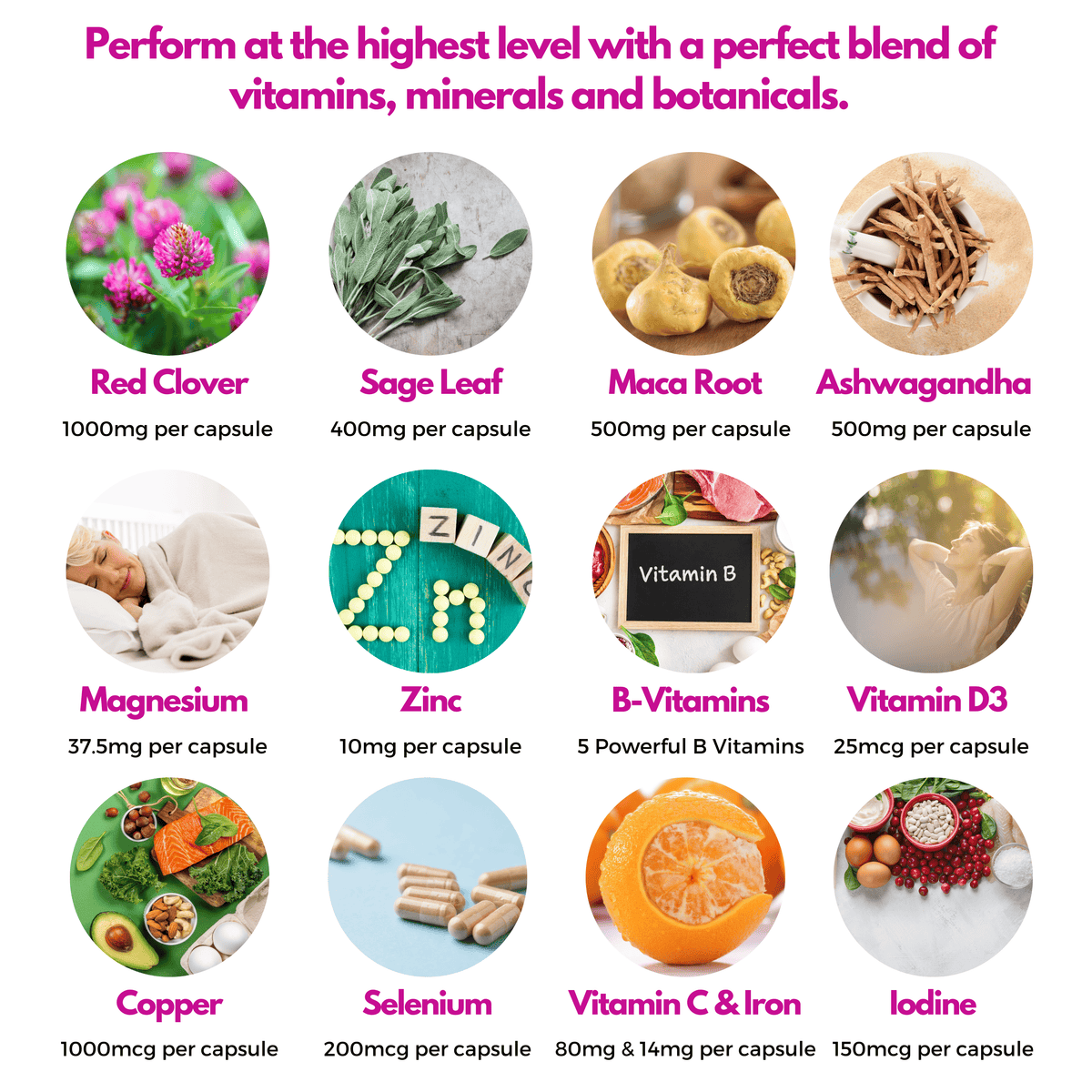 Nutripact Perimenopause & Menopause Capsules key ingredients: Red Clover, Sage Leaf, Maca Root, Ashwagandha, Magnesium, Zinc, B-Vitamins, Vitamin D3, Copper, Selenium, Vitamin C, Iron & Iodine