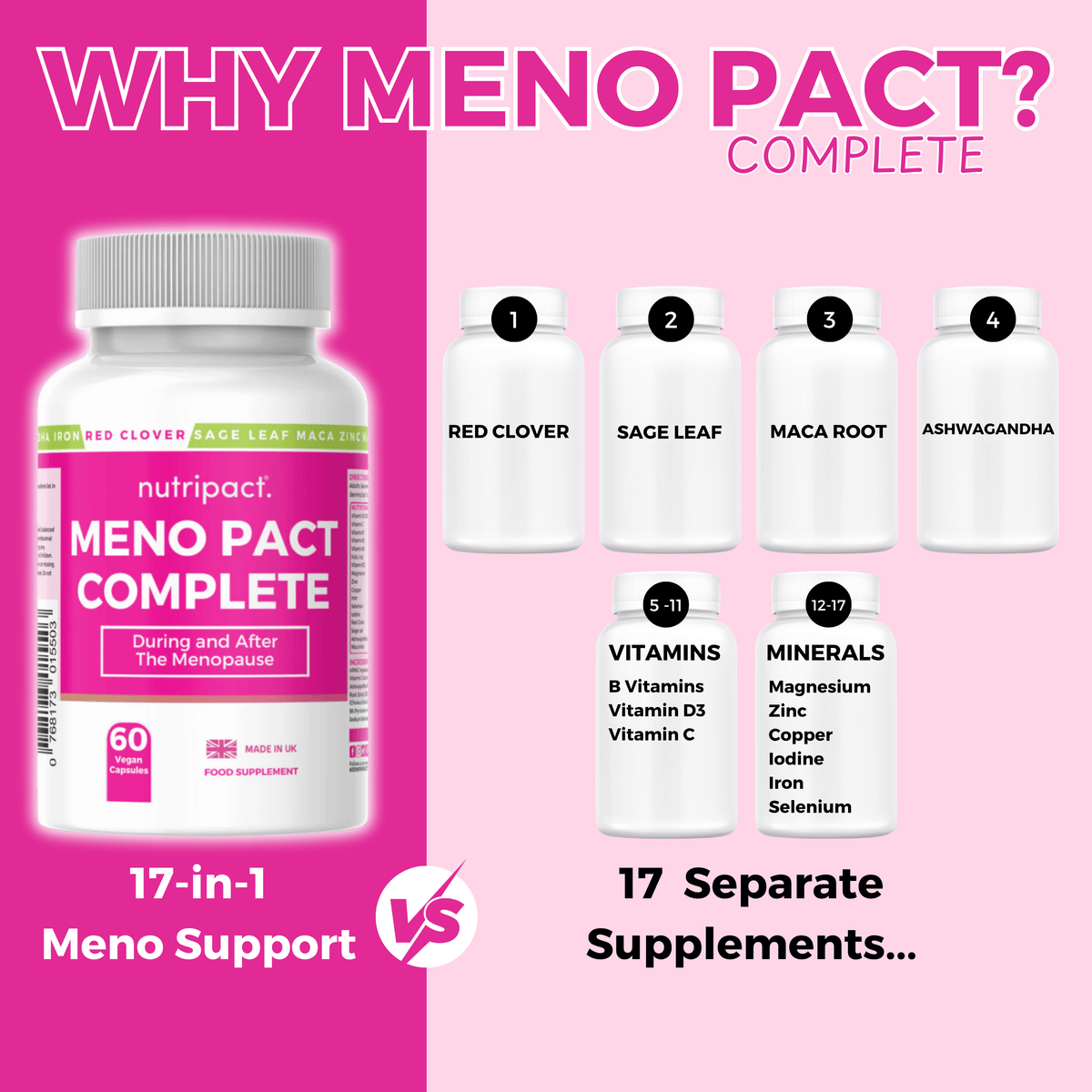 Nutripact Perimenopause & Menopause Capsules Supplement bottle with labelled components on a pink background