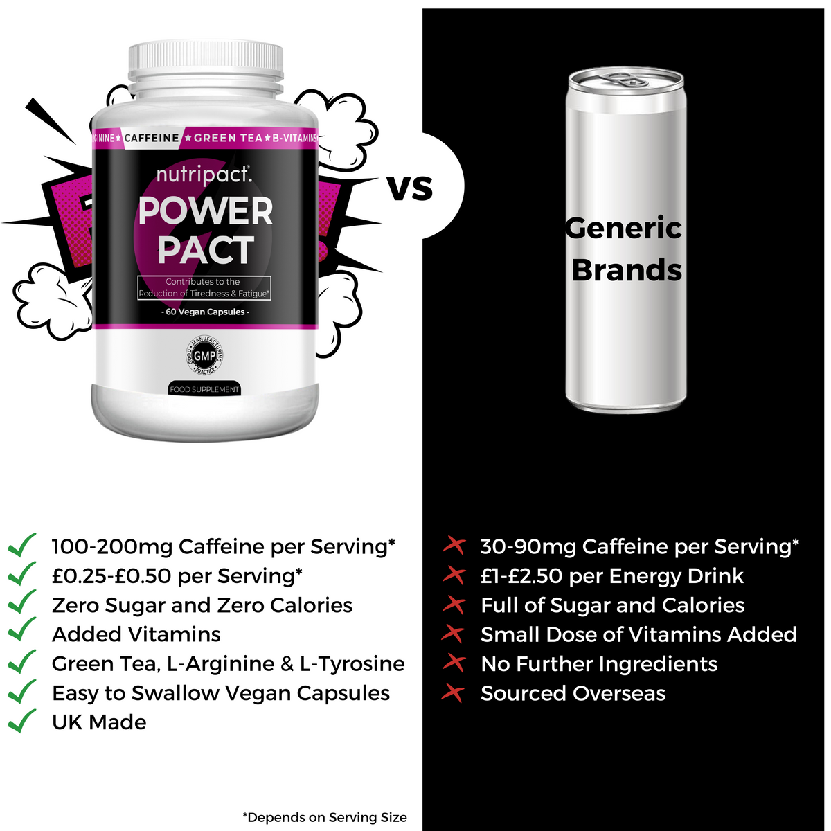 Nutripact Power Pact - nutripact 