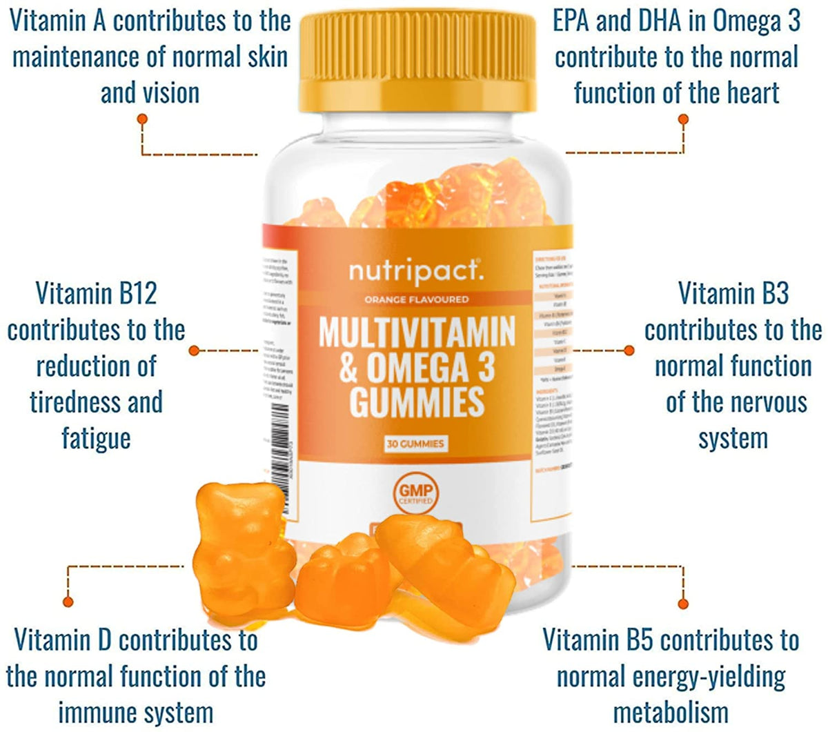 Multivitamin & Omega 3 Gummies for Kids & Adults - nutripact